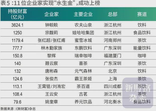 乐鱼官网首页入口-《长安的荔枝》撤档；张雪峰回应AI抢饭碗：非常难丨邦早报